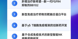 第九届中关村国际前沿科技大赛创新药领域TOP10名单揭晓