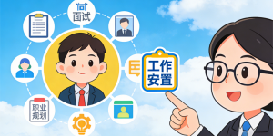 江西瑞景德轩：区域经济助推者，谱写就业服务新篇章