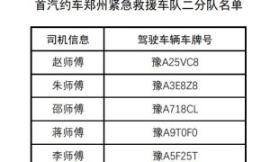 洪涝中的首约救援车队：团结是这次救援最大的收获