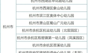 杭州92所榜上有名！有你的母校吗？